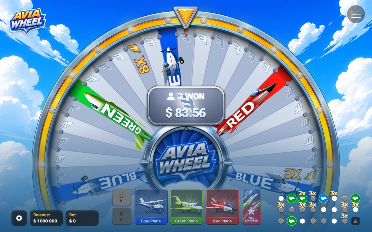 Avia Wheel podvod hazardní hra promo kód registrace: kolo s násobiči x8 a 3X a čítačem 3 WON uprostřed