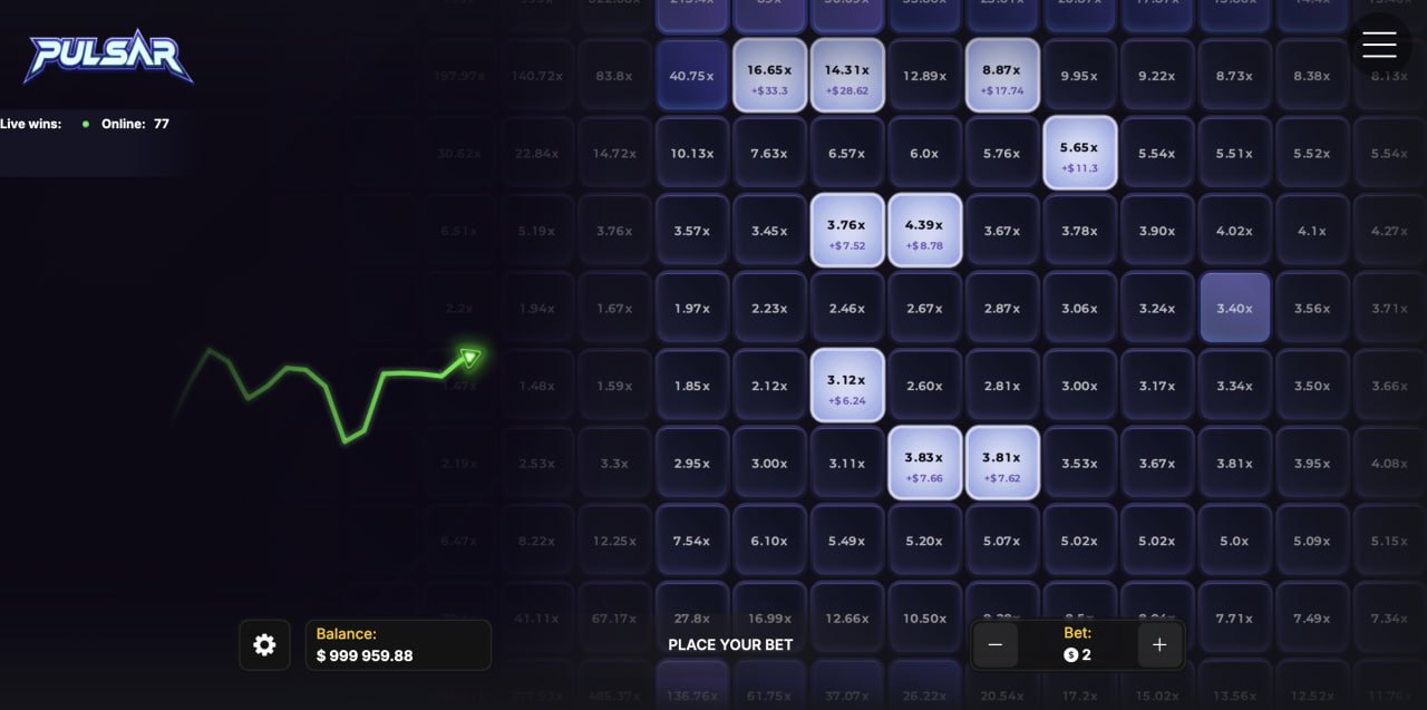 Pulsar podvod hazardní hra promo kód registrace: sedm souběžných sázek s uzamčenými koeficienty x16,65, x14,31 a x5,65